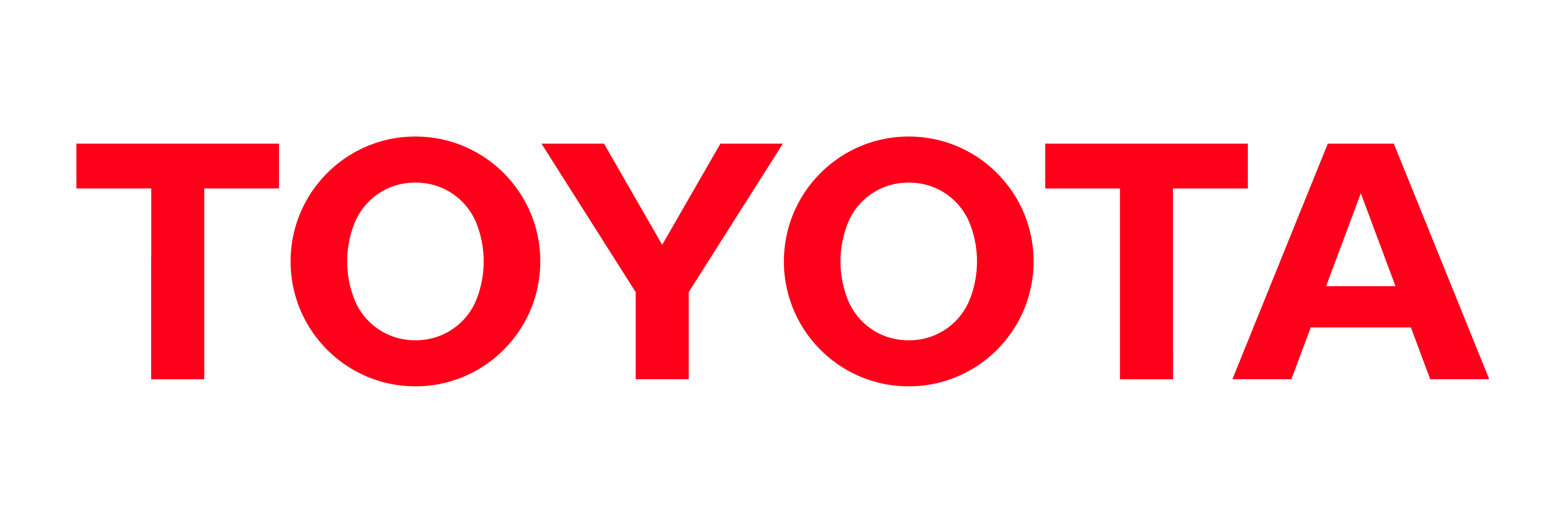 ucaecono_toyotaargentinasa